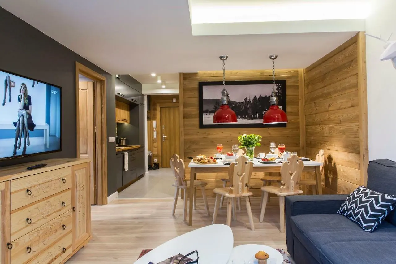 Apartament Przy Stoku - Polana Szymoszkowa Ski Resort contacts
