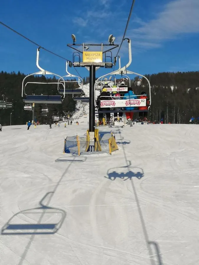 Apartament Przy Stoku - Polana Szymoszkowa Ski Resort 자코파네